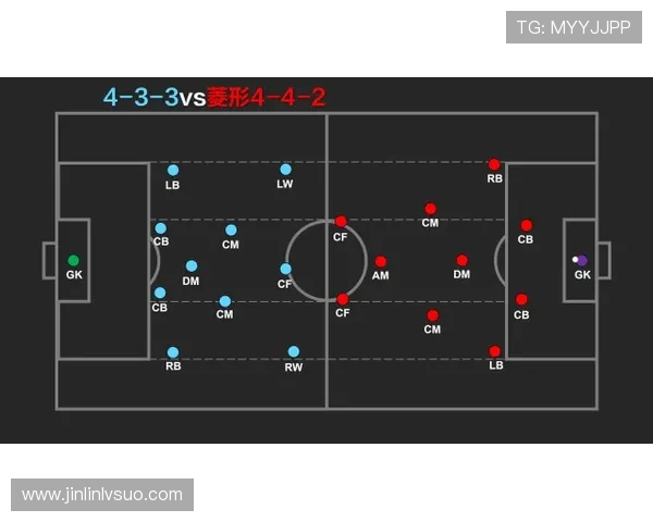 以跑轰战术为核心的现代篮球进攻体系与速度美学解析演变与实践策略