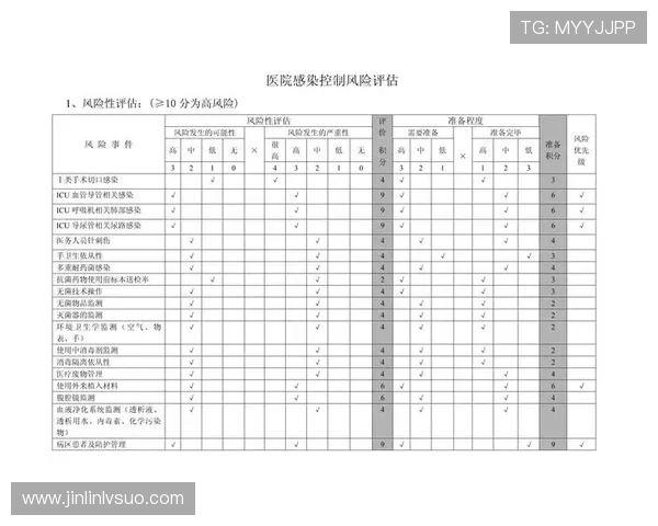 围绕十字韧带撕裂的成因诊断治疗与康复全解析及预防策略与运动风险评估 - 副本 (3)