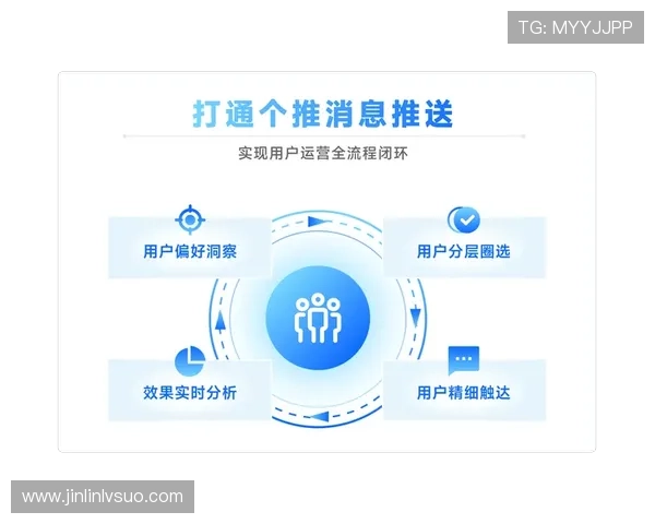 基于数据洞察的世界杯蓝海词分析与流量布局策略研究创新实践探索 - 副本 (3)
