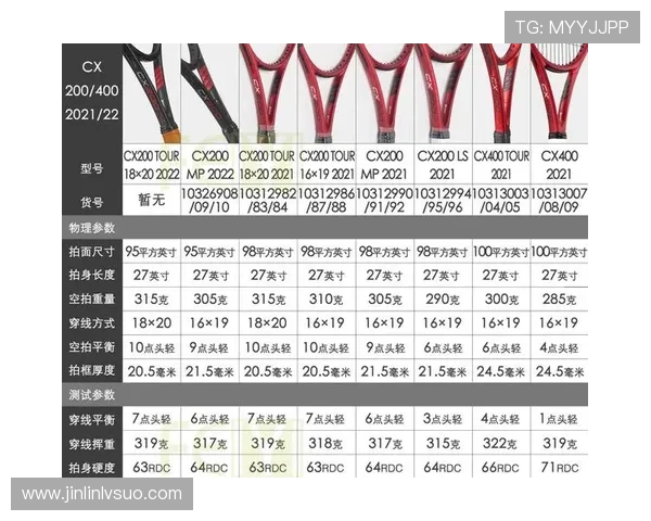 新手到专业级网球拍选购技巧与性能解析指南材质重量平衡点选择策略 - 副本 新手到专业级网球拍选购技巧与性能解析指南材质重量平衡点选择策略 - 副本