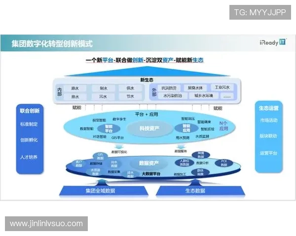 构建体育赛事内容沉淀与价值转化的创新路径探索及数字化生态升级 - 副本 (3)