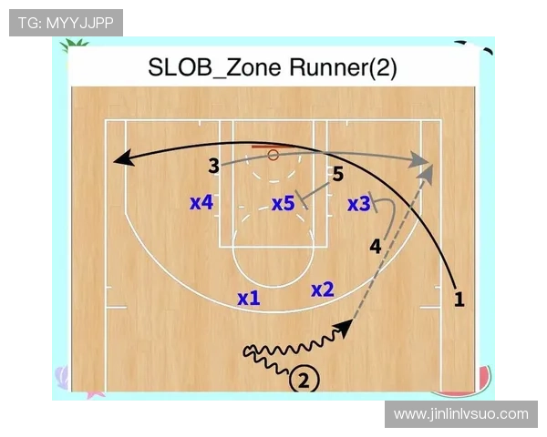 深度解析当代篮球阵容配置与战术协同演变趋势及实战价值探讨体系 - 副本 (2)