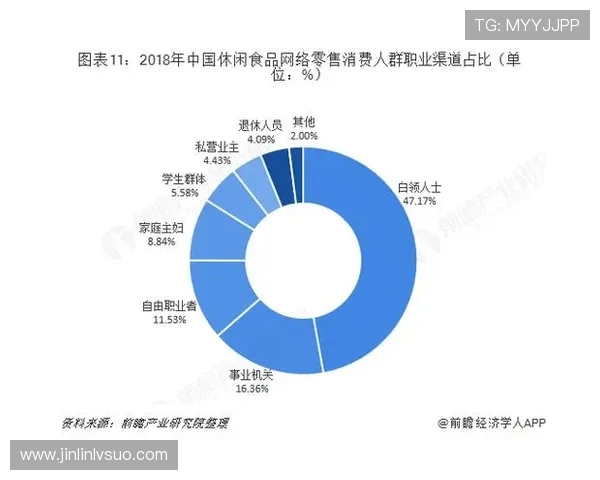 联赛阶段全景回顾与格局演变深度解析聚焦豪强沉浮与新势力崛起 - 副本 (6) - 副本