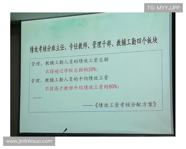聚焦企业发展与风险防控的合同续约策略与实践路径探索高质量合规管理 - 副本 - 副本 - 副本 (2)
