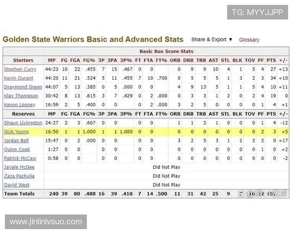 NBA最新比分速递全面解析精彩对决战况实时更新 - 副本 (3) NBA最新比分速递全面解析精彩对决战况实时更新 - 副本 (3)