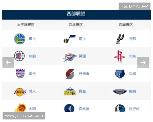 NBA球员赛季数据全面解析与关键表现对比分析 - 副本 - 副本 - 副本 NBA球员赛季数据全面解析与关键表现对比分析 - 副本 - 副本 - 副本