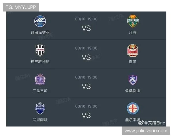 亚冠最新比分战报揭晓各队胜负排名情况分析 亚冠最新比分战报揭晓各队胜负排名情况分析